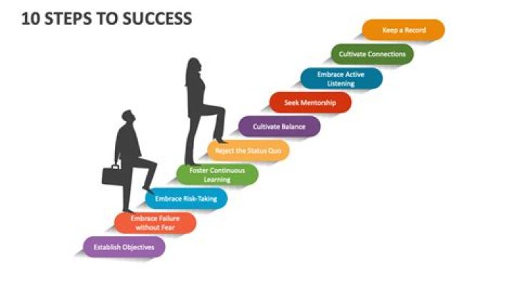 A Journey Into Success, Support, And Love