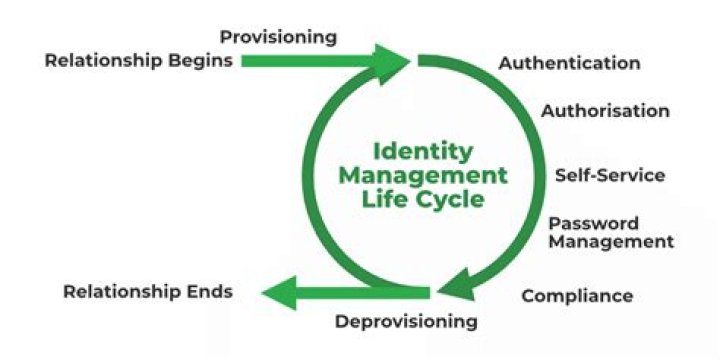 Alexis Marie's Journey Of Identity And Empowerment