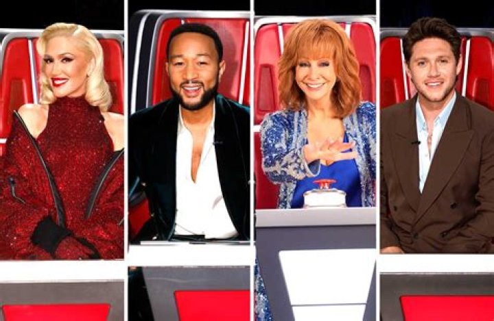 Do Voice Contestants Strike Gold?