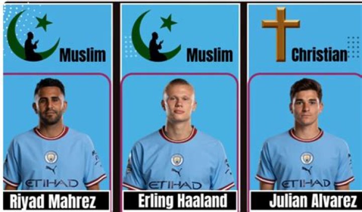 Is Erling Haaland Muslim? Islam Religion Follower And Inshallah – Does He Speak Urdu?