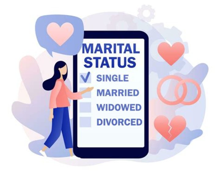 Unraveling Marital Status And Beyond