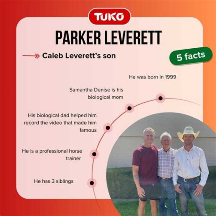 Where is Parker Leverett Now? Learn Everything About The Son Of Caleb Leverett
